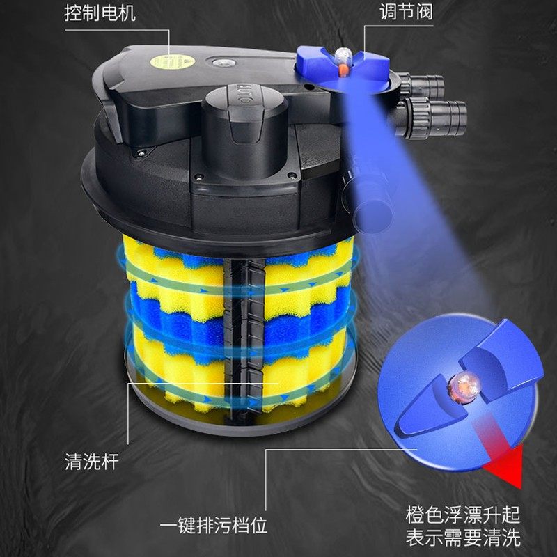 森森鱼池鱼池水循环系统过滤器池塘过滤桶静音水池设备大型杀菌灯