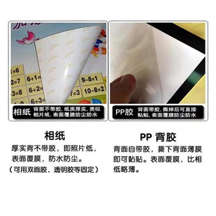 骏马装饰画一匹马吃草的马简约居家装饰画宿舍儿童房壁画动物贴画