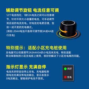 12V24V伏磷酸铁锂电池充电器12.6V14.6V29.2V10A15A18a户外电源用