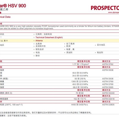PVDF/法国阿科玛/761A  锂电池粘合PVDF粉 分子量70万 含量99%