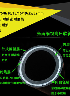 红色蓝色橡胶管黑色光面空气软管 工业及压缩机用气管内径19mm8mm