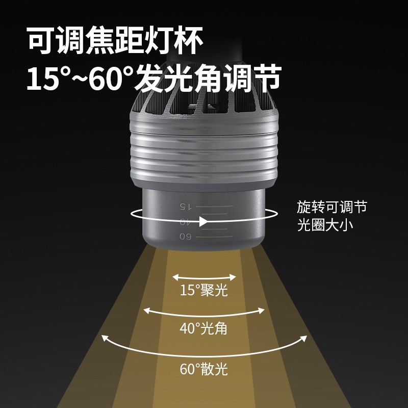 led射灯灯泡e27螺口cob聚光灯杯筒灯超亮火锅店餐饮餐厅吊灯灯泡