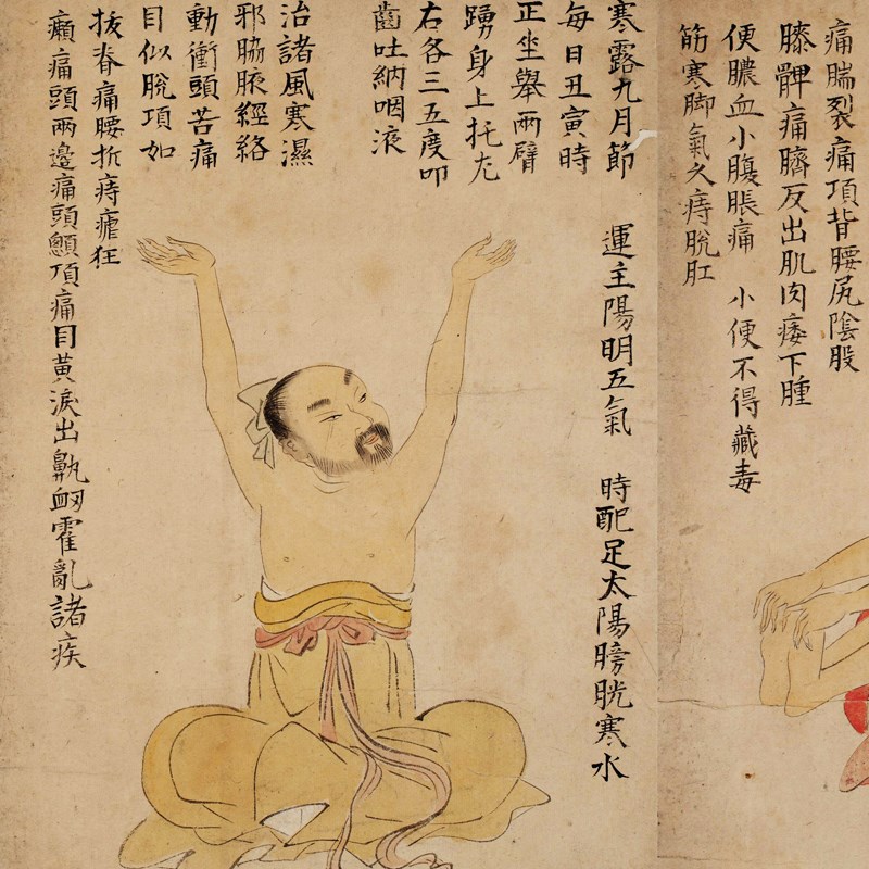 宋朝陈抟老祖二十四节气导引坐功图 高清原大复制品毛笔书法立轴