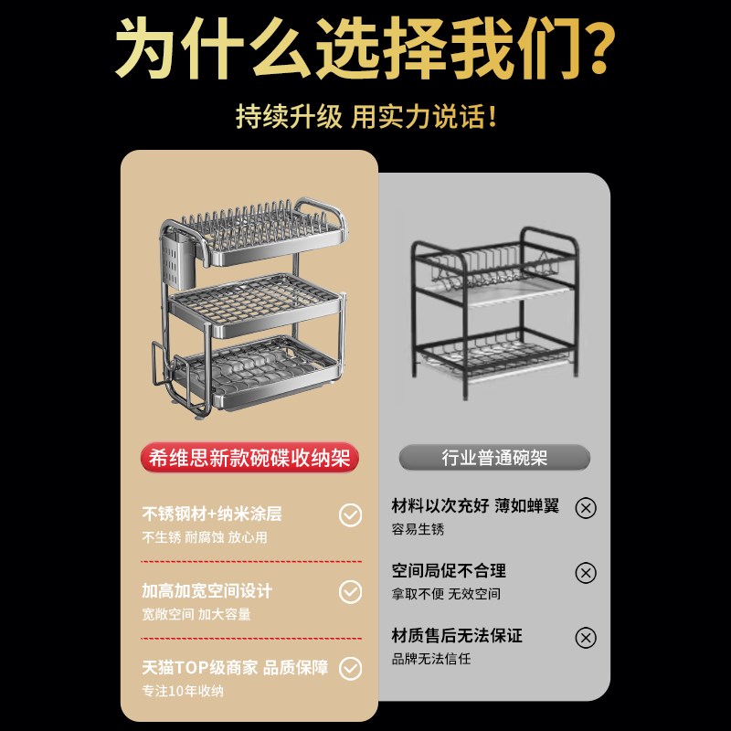 不锈钢碗碟收纳架厨房碗柜碗筷双层沥水架碗盘置物架多功能放碗架