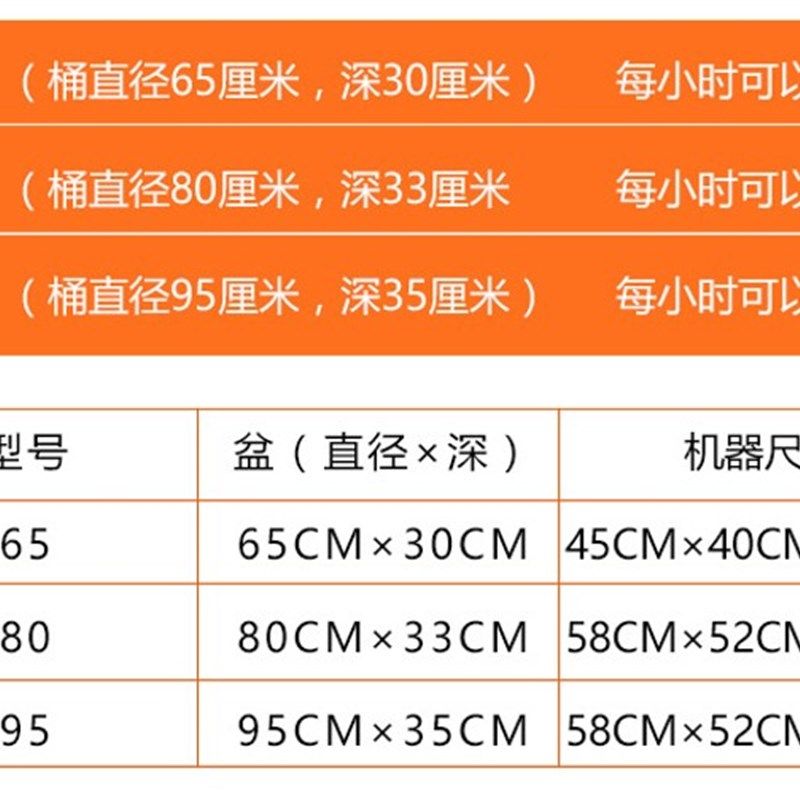 商用自动元宵机 大动力滚桶机 摇圆机 95专用汤圆元宵 粘芝麻机,厨房电器,其他商用厨电,淘宝优惠券,粉丝福利购,淘宝优惠卷