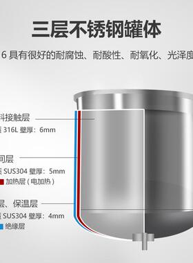 1空000L真均质乳化机 化妆品膏液胶THA药膏凝 双向搅高速拌乳化锅