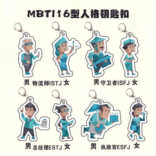 16型人格mbti钥匙扣绿老头小画家异性亚克力骨折眉书包enfj挂件
