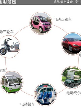 电动车货车车载冷暖空调顶置冷暖空调一体机12V24VP48V72V驻车空