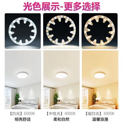 板灯芯 圆形替换灯盘灯吸顶灯led灯条光源客P厅卧室家用超亮节新