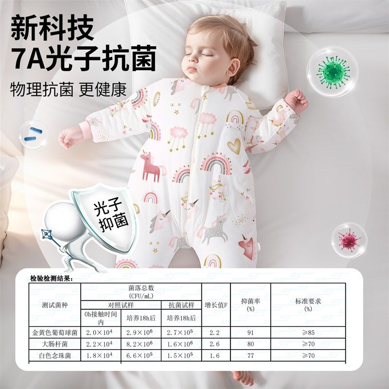 婴儿睡袋秋冬季加厚儿童分腿新生儿小宝宝纯棉A类睡衣防踢被神器,婴童用品,睡袋/防踢被,淘宝优惠券,粉丝福利购,淘宝优惠卷