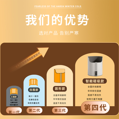 取暖神器暖脚宝办公室桌下过冬坐垫暖腿电发热烤冬天保暖捂脚加热