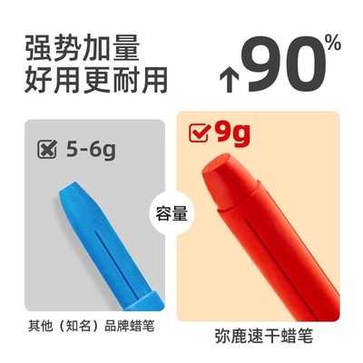 mideer弥鹿蜡笔油画棒旋转不脏手可水洗儿童安全无毒水溶性画笔36