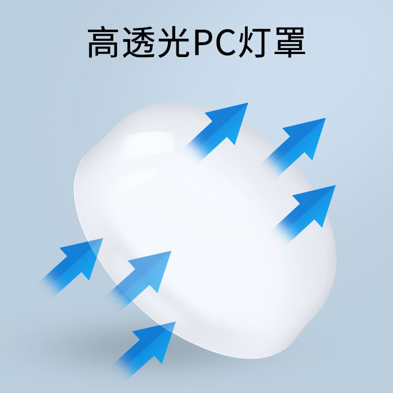 大瓦数led电灯泡150w超亮工厂专用节能灯e27螺口螺旋型超高亮功率