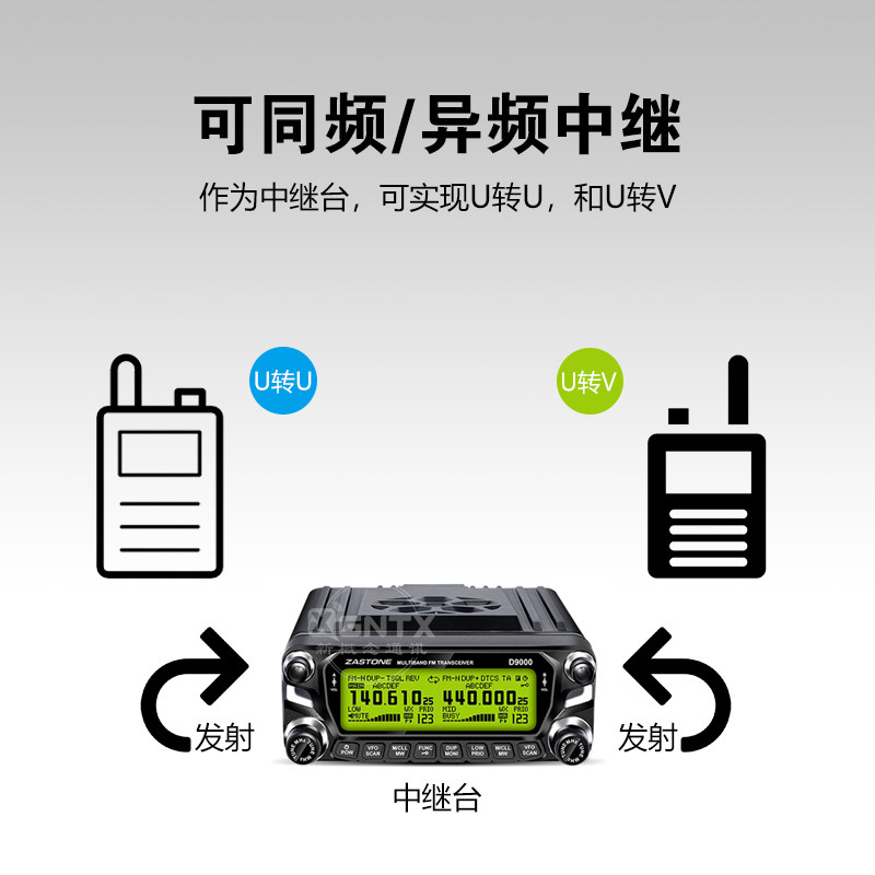 D9000车载对讲机 即时通50公里大功率无线电台户外自驾游车台中文