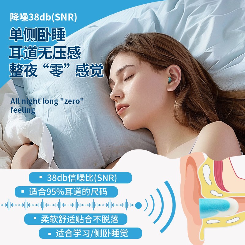 睡眠耳塞轻便舒适隔音降噪超级静音宿舍睡觉打呼噜防吵专用
