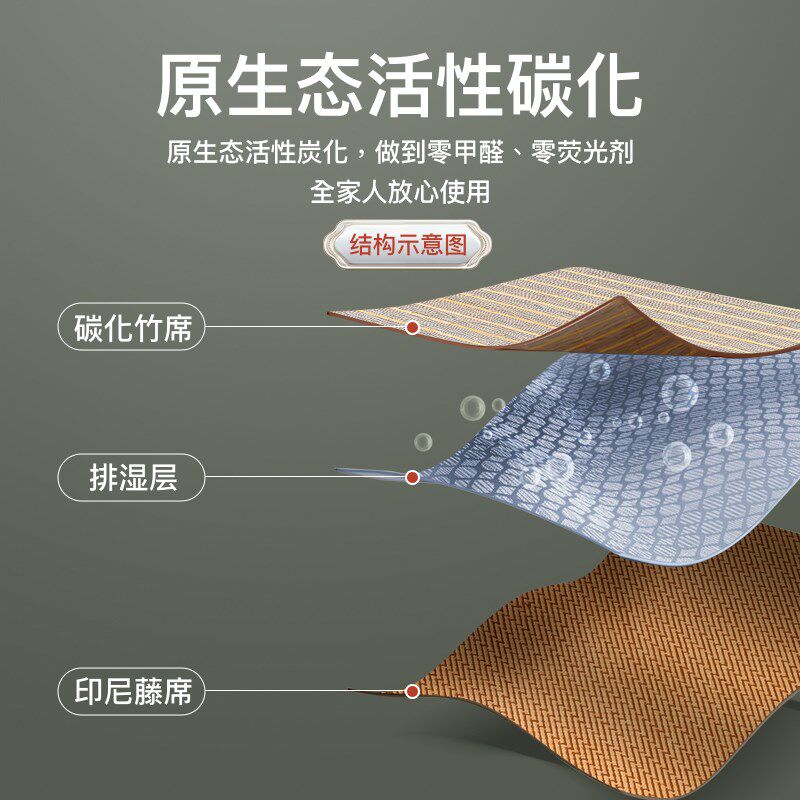 竹席凉席夏季09/12/135/15/18/2m床直筒折叠双X面藤席子冰丝