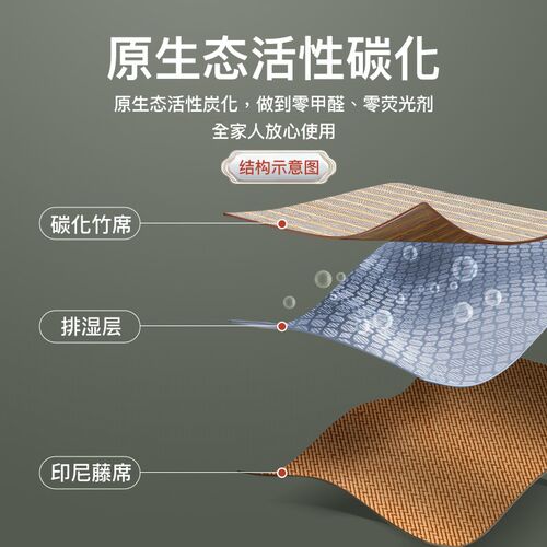 竹席凉席夏季09/12/135/15/18/2m床直筒折叠双X面藤席子冰丝