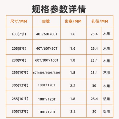 邦纳专业级超薄木工锯片切铝锯片7w/8/9/10/12寸16/18厚合金锯