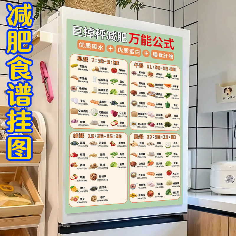 减肥食谱挂图 巨掉秤减肥万能公式30天一日三餐减肥计划表贴