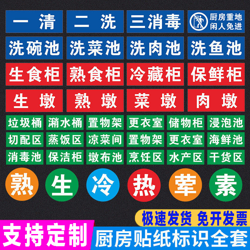 4d厨房管理标识贴纸一清二洗三消毒洗菜池菜板分类管理标识牌全套,商业/办公家具,广告牌/标识牌,淘宝优惠券,粉丝福利购,淘宝优惠卷