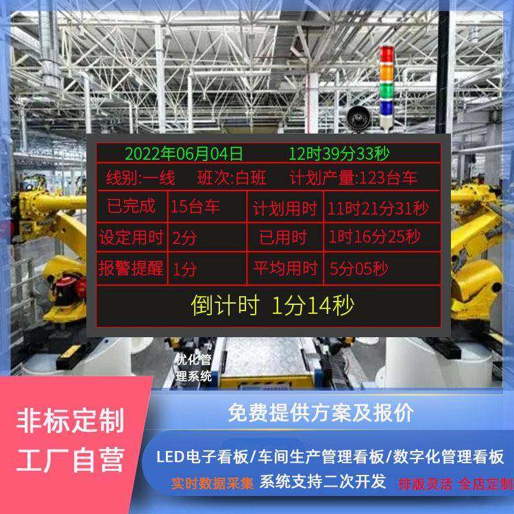 生产管理电子看板led显示屏modbus标准协议无需对接led电子看板