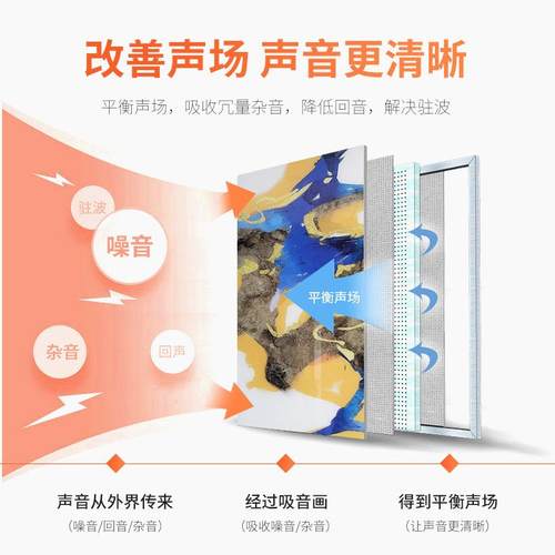 吸音板墙面装饰画影音室挂画琴房直播间现代简约壁画可改客厅挂毯