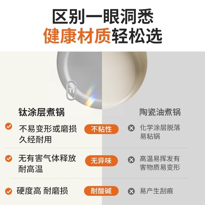 摩动电热火锅宿舍学生2L不粘小煮锅多功能家用电热锅大容量电炒锅