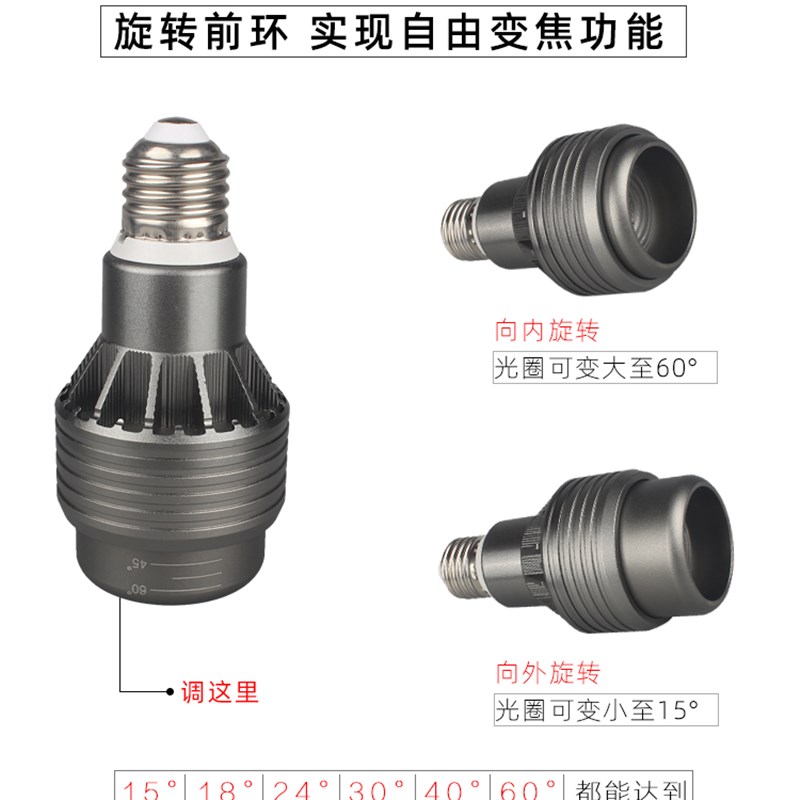 LED灯泡可变焦LED聚光灯杯COB射灯泡Par20灯泡餐厅服装店帕灯光源