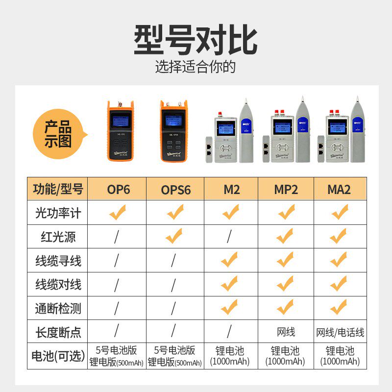 杉木林多功能光缆测试仪 光功率计红光一体机 测试器红光笔寻线仪
