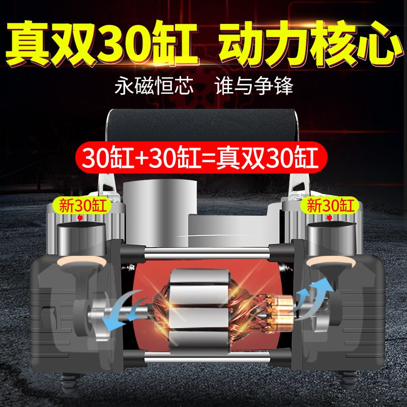 220V充气泵家用双缸打气泵小型电动高压冲气便携式汽车轮胎打气筒
