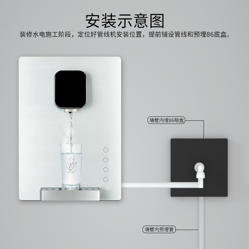 墙面净水器穿管面板茶吧饮水机管线机2分pe管盖板转换接头插板