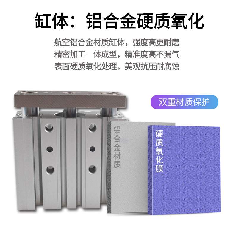 CPC润佳气动MGPM三杆三轴带导杆12-16-20-25-30-32-40-50-100气缸