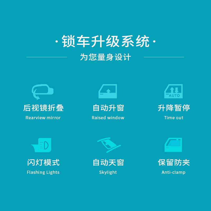 自动升窗器OBD升窗器适用于宝马汽车新3系/4系/新X5/X6/X7