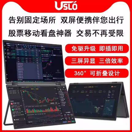15.6寸2.5K折叠双屏便携显示器支架笔记本电脑炒股专用扩展副屏