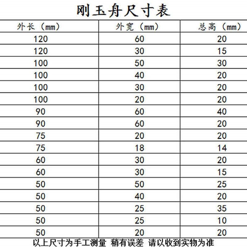 99%氧化铝白色方形刚玉坩埚实验电炉管式a炉烧结燃烧舟带盖刚玉舟