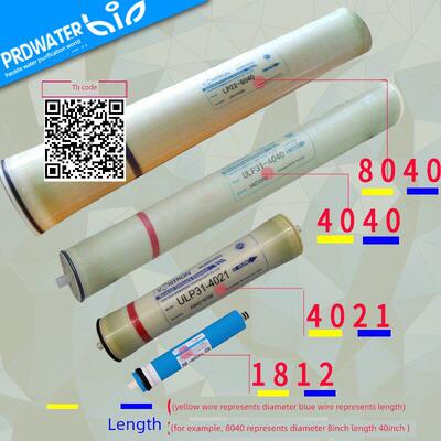 汇通Ro膜4040反渗透膜低压/高压8040膜50G75G300G400G工业滤芯