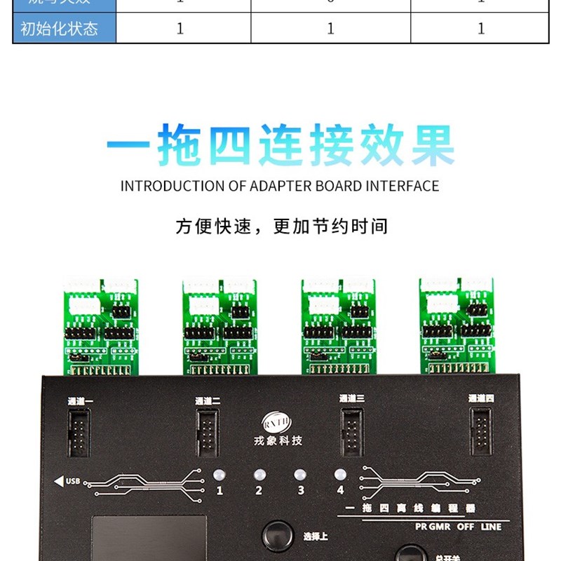 乐鑫ESP8266 ESP32一拖四烧录器离线编程器脱机芯片下载器RX680