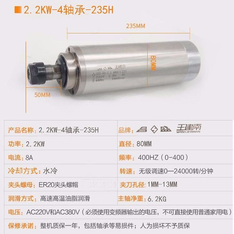 雕刻机主轴电机昌盛1.5/2.2/3/4.5/5.5KW/220/380V高速水冷电主轴