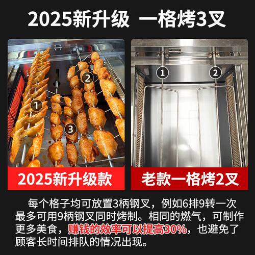 商用烧烤炉自动旋转新款奥尔良摇滚烤鸡炉燃气木炭电烤鸡炉子摆摊