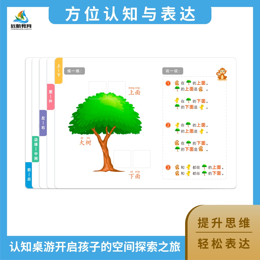 远航教学~方位认知与表达（新版、方位、思维、语言、认知）