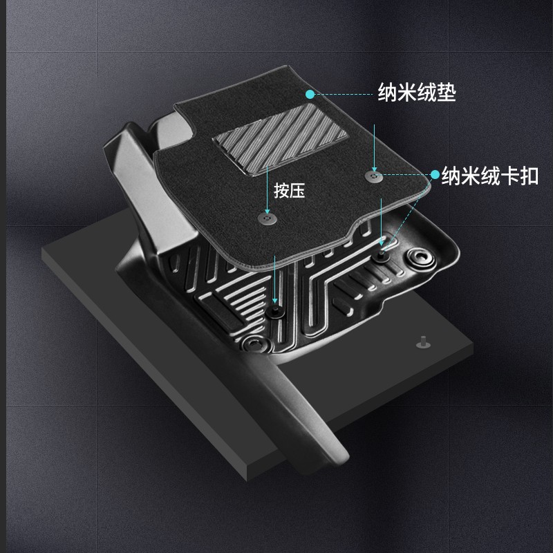 卡骐盾纳米绒垫请系确认车型专车专用非通用脚垫雪尼丝美尼斯
