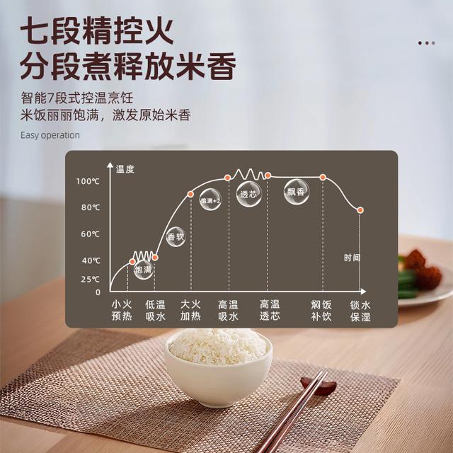 ATME无涂层低糖电饭煲1-5人适用不锈钢0涂层加厚内胆多功能3L饭锅