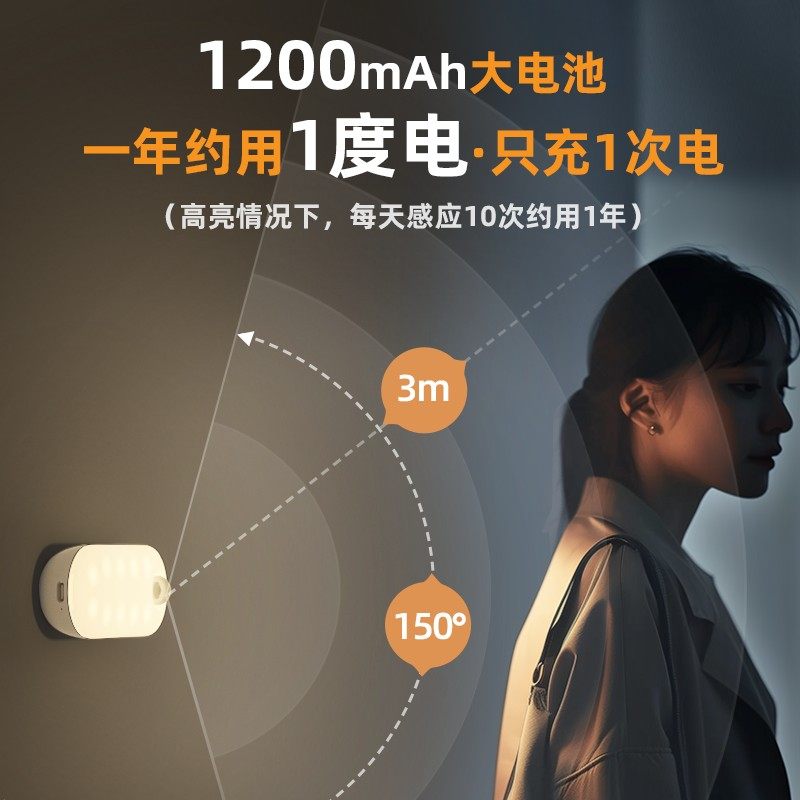 智能人体感应小夜灯人来即亮柔光节能走廊磁吸小夜灯智能感应灯
