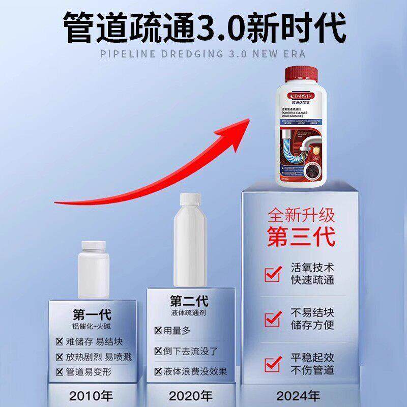 管道疏通剂下水道强力溶解马桶疏通剂厨房下水道油污疏通专用lx26