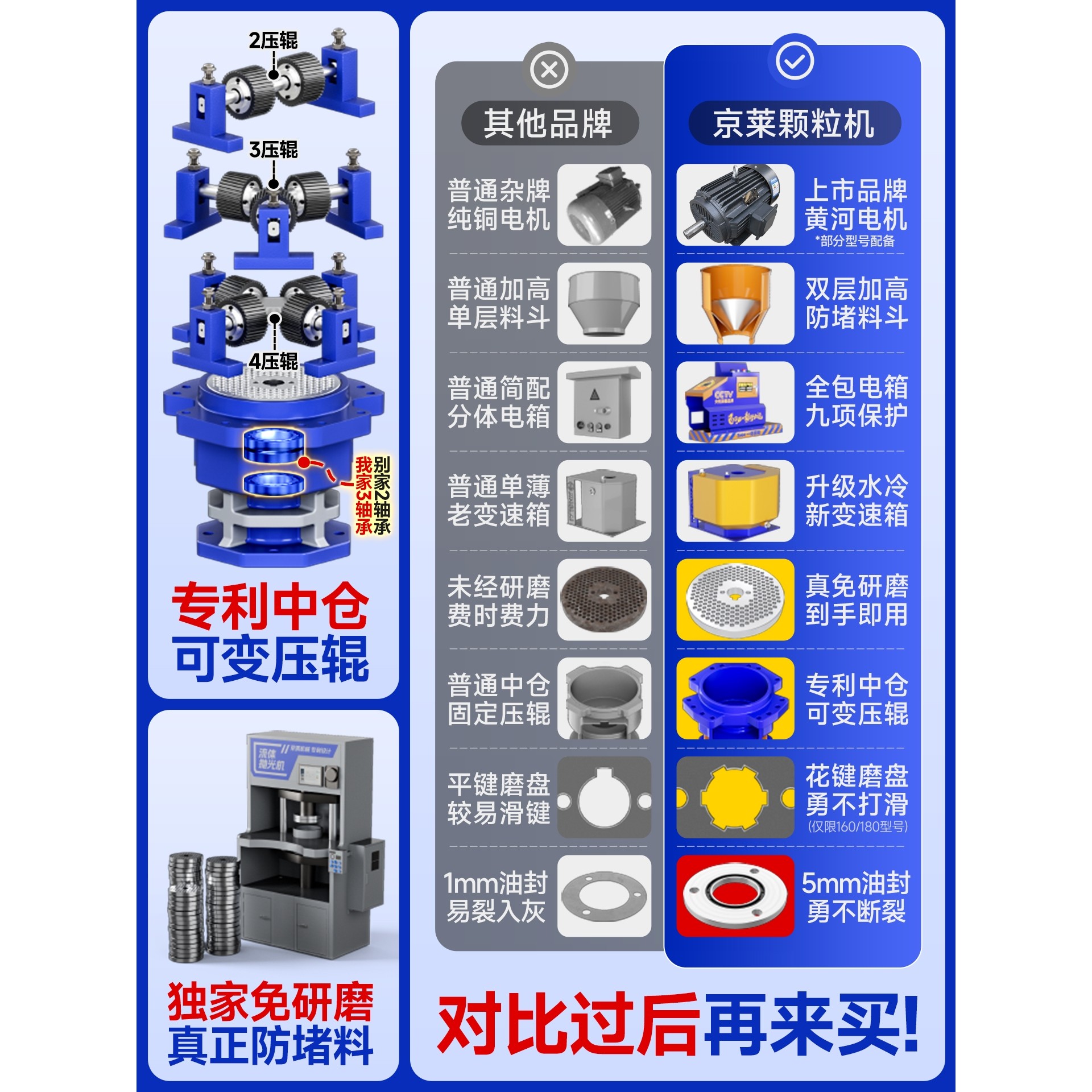 饲料颗粒机220V大小型家用自制造粒鸡鸭猪兔牛羊养殖干湿两用,五金/工具,电动喷涂机,淘宝优惠券,粉丝福利购,淘宝优惠卷
