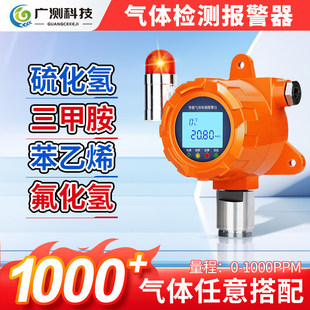 二氧化硫气体探测报警器工商业餐饮一氧化氮煤气泄露检测仪探测器