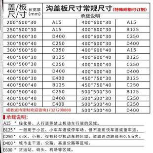 排水沟下水沟盖板铸铁格栅盖板水渠盖板厨房下水道水沟长方形篦子