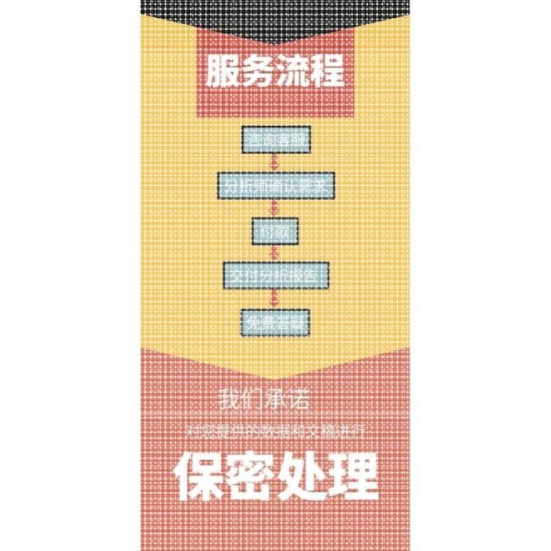 python机器学习代码lstm算法预测图像分割深度强化学习matlab代做