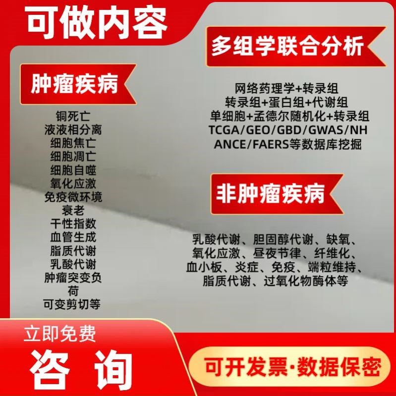 生信分析tcga数据挖掘单细胞测序sci空间转录组网络药理微生物go