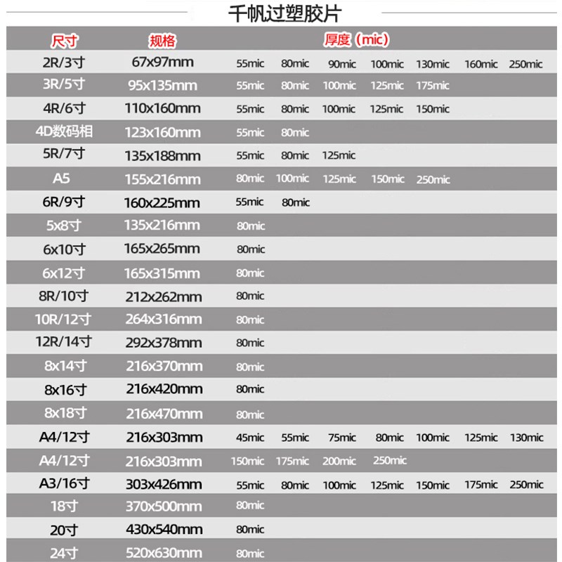 千帆5R过塑膜 7寸封塑膜 5R过塑纸 护卡膜过胶膜 5R/7寸 过塑胶片